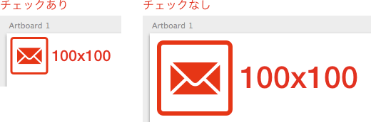 Retinaを設定するとアートボードの縮尺が変わる