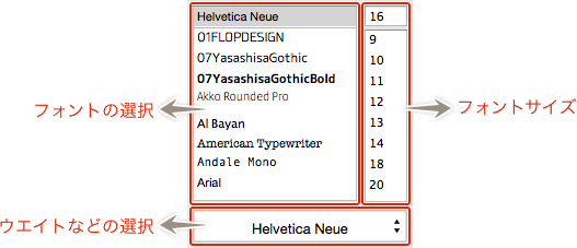 フォントの選択