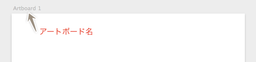 アートボード名