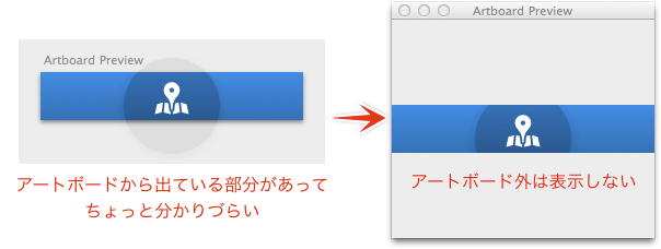 アートボードのプレビュー