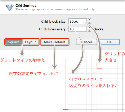 スクエアグリッドの設定