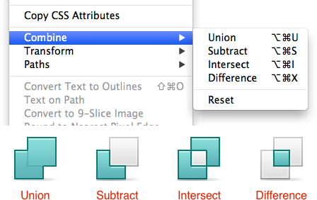 パスの結合メニューとツールバー