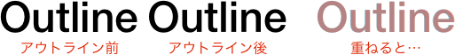 文字のアウトライン